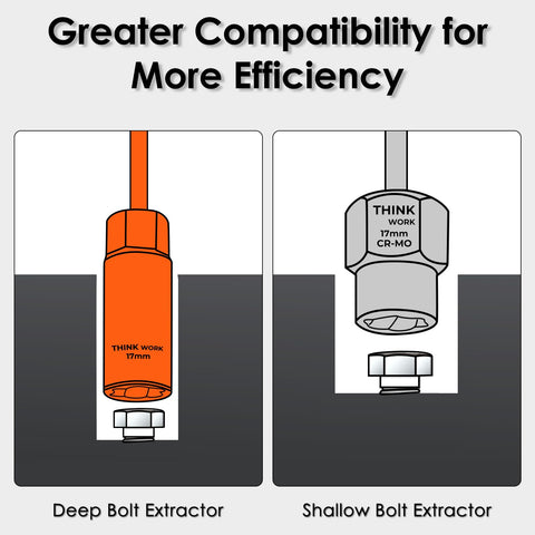 Thinkwork 65-piece extractor set laid out for diverse bolt removal tasks.