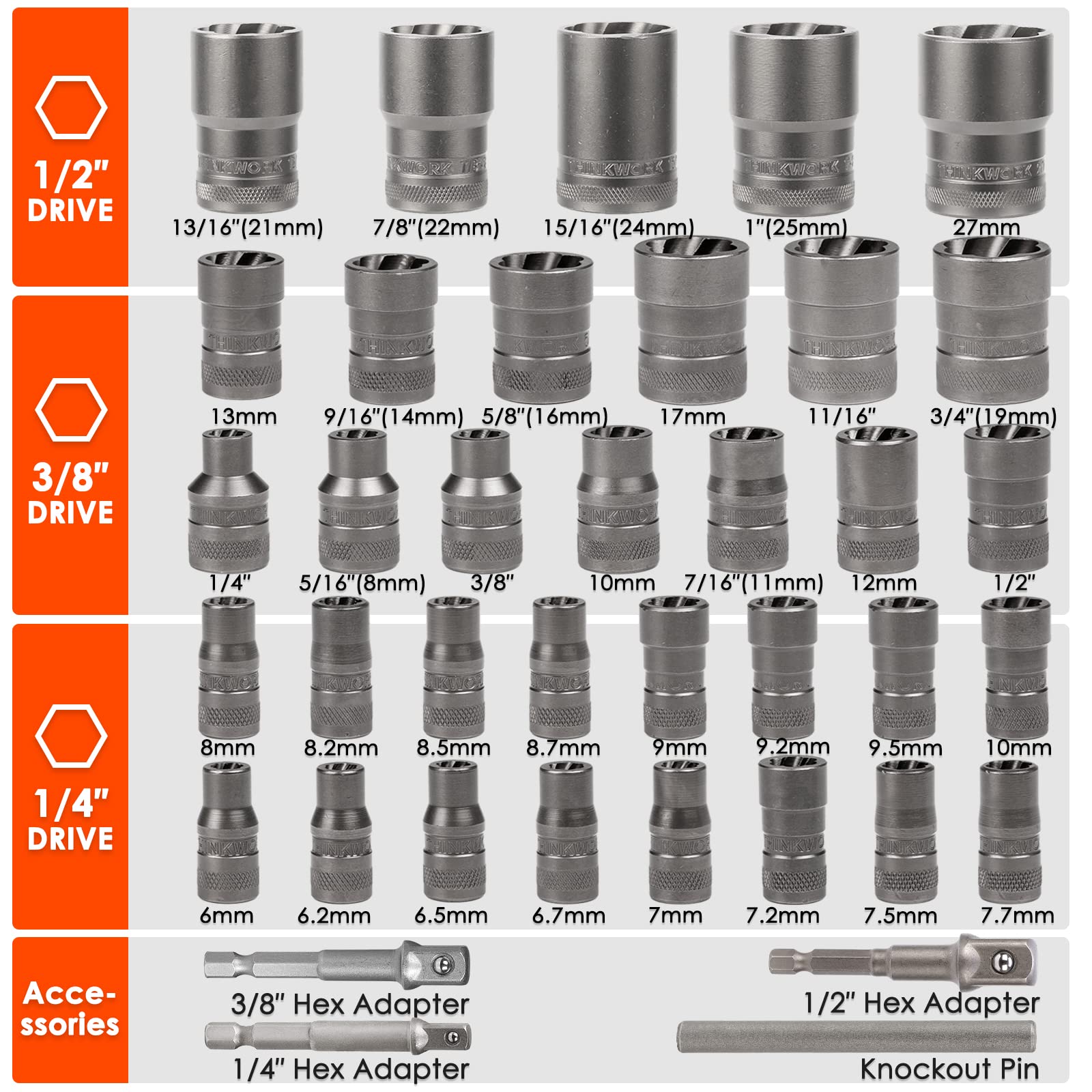 THINKWORK 1/4-inch drive compatibility enables versatile use with tools.