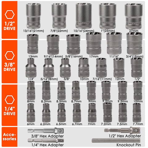 THINKWORK 1/4-inch drive compatibility enables versatile use with tools.