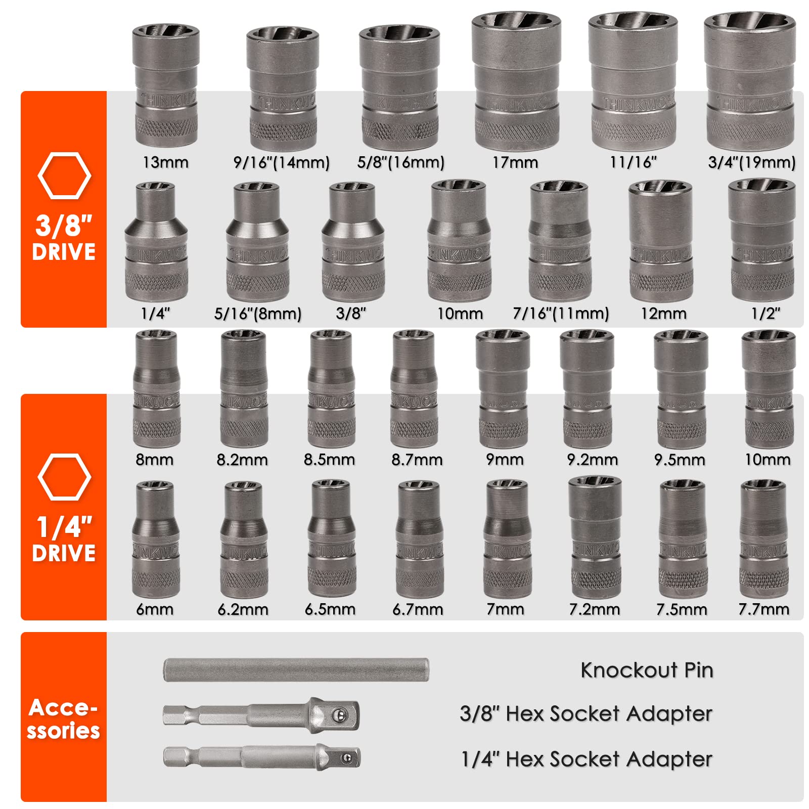 THINKWORK Bolt Extractor Kit compatible with 1/4 and 3/8 drives