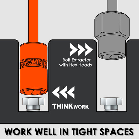 THINKWORK Bolt Extractor Kit slim design fits tight spaces for hard-to-reach fasteners