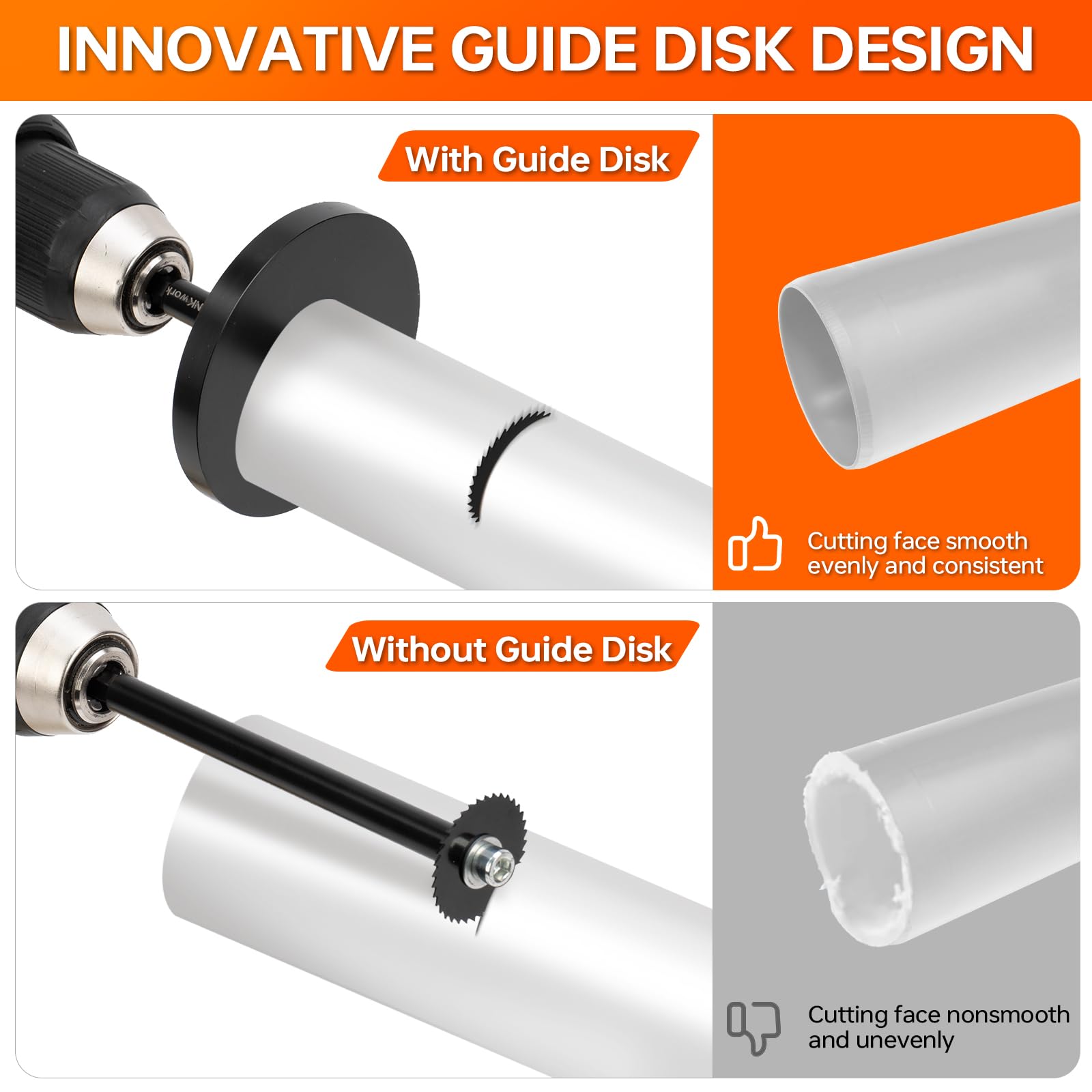 ThinkWORK drill attachment allows starting cuts with a drill safely.