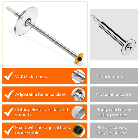 Thinkwork Inside Pipe Cutter attaches to a standard 3/8 inch drill chuck for easy use.