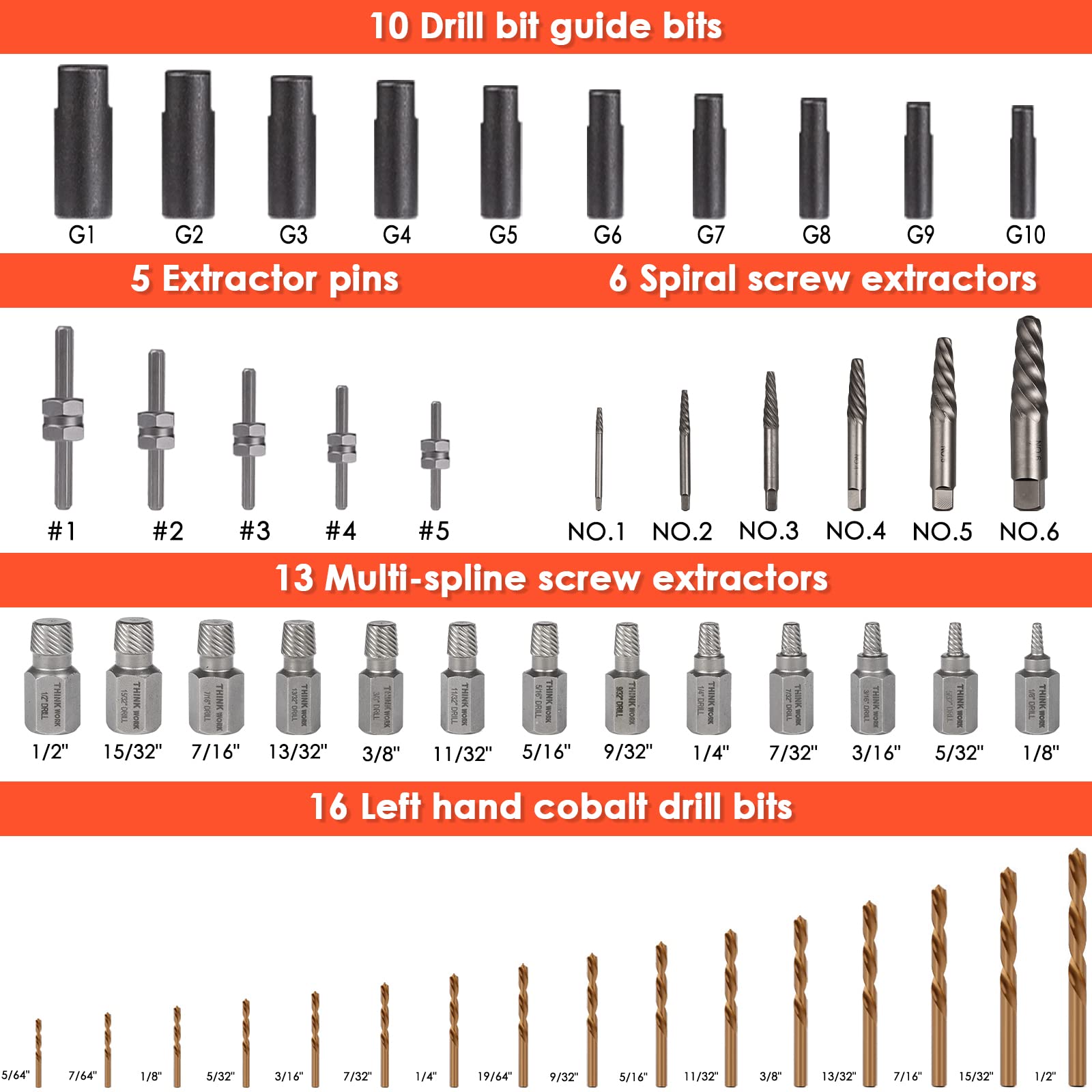 Thinkwork left-hand drill bit design increases grip on stubborn broken screws