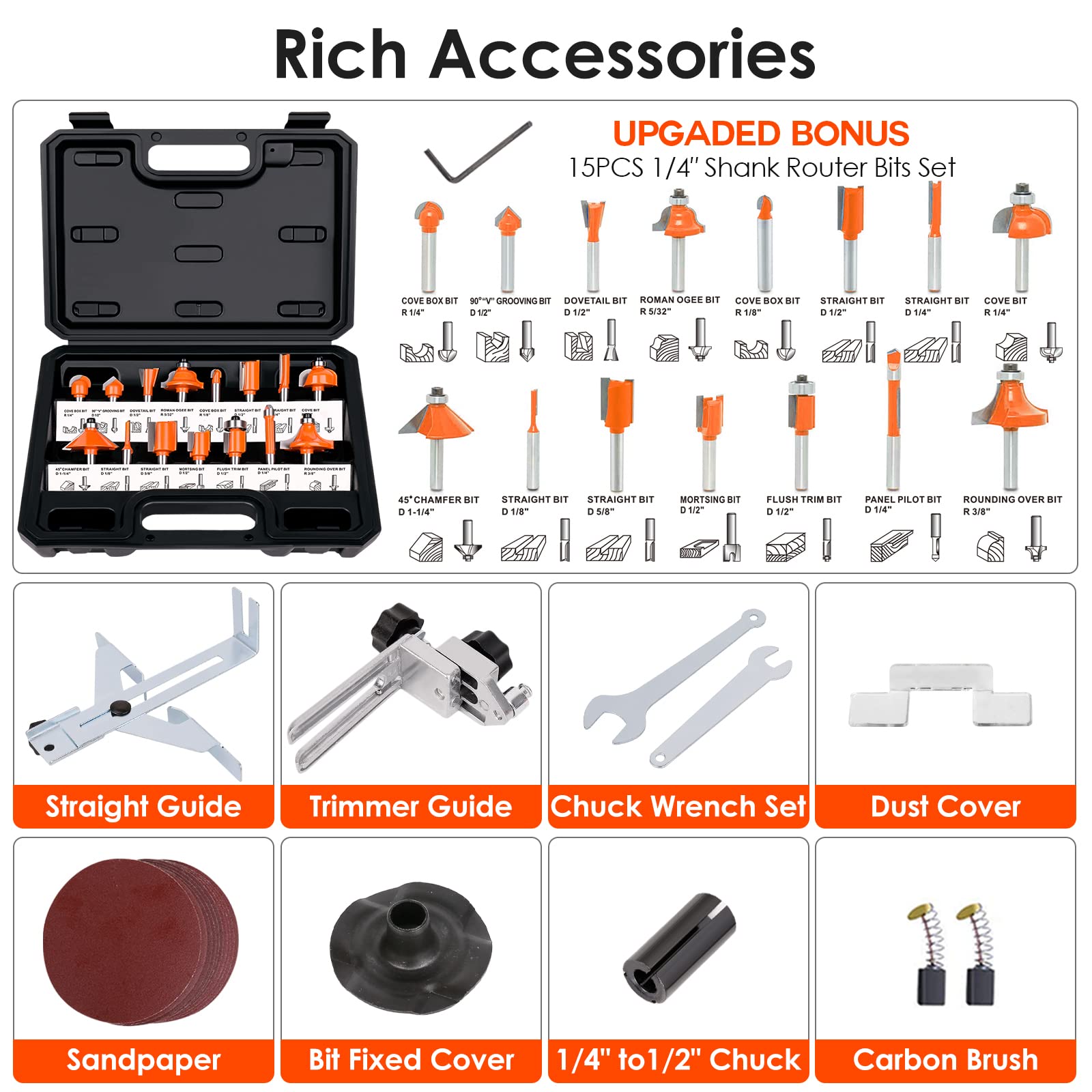 Thinkwork 15-piece bit set supports diverse groove and edge profiles.