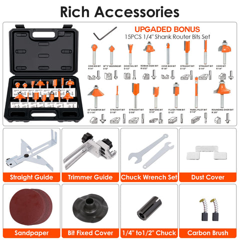 Thinkwork 15-piece bit set supports diverse groove and edge profiles.