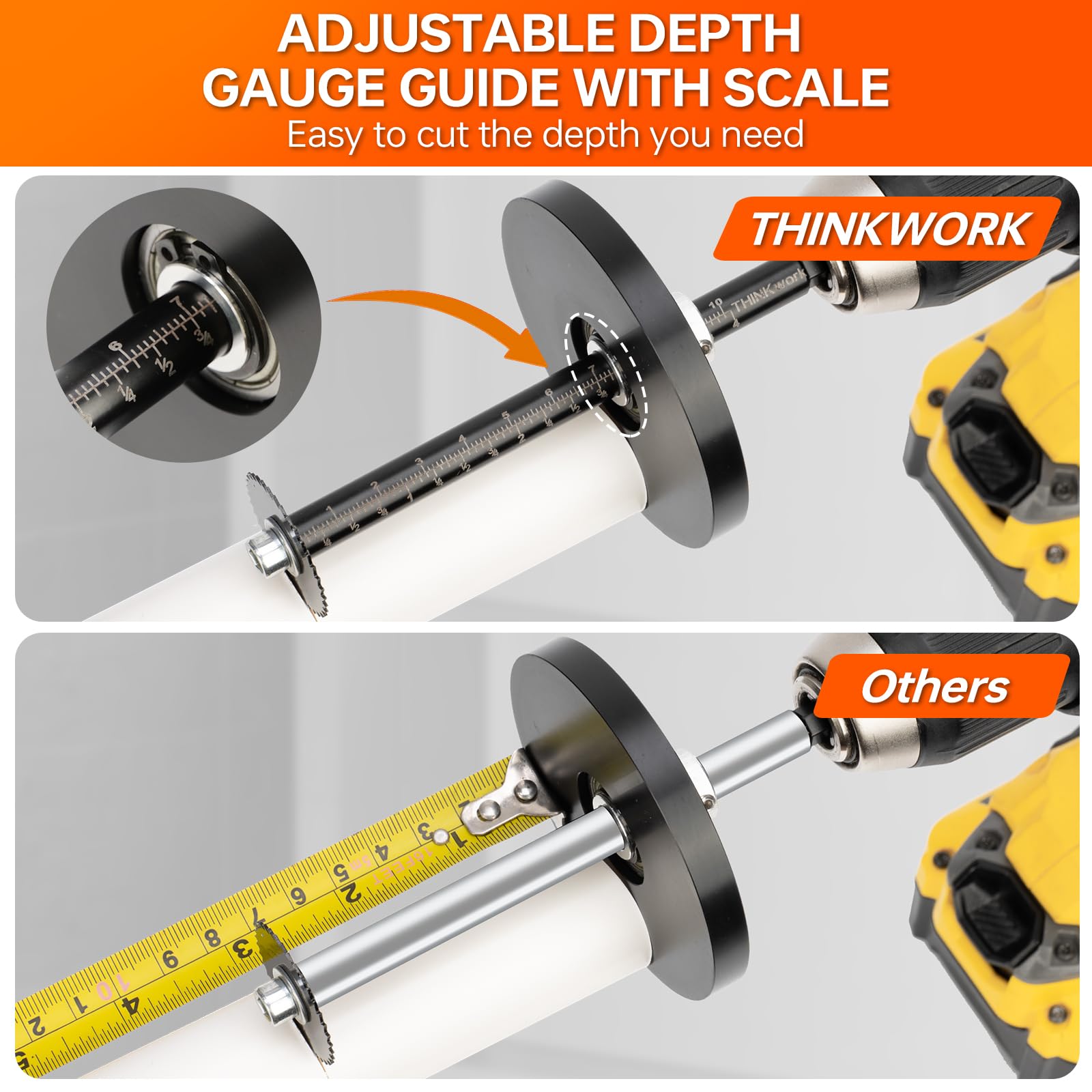 ThinkWORK stainless steel scale shank provides durability and smooth guidance.