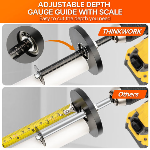 ThinkWORK stainless steel scale shank provides durability and smooth guidance.