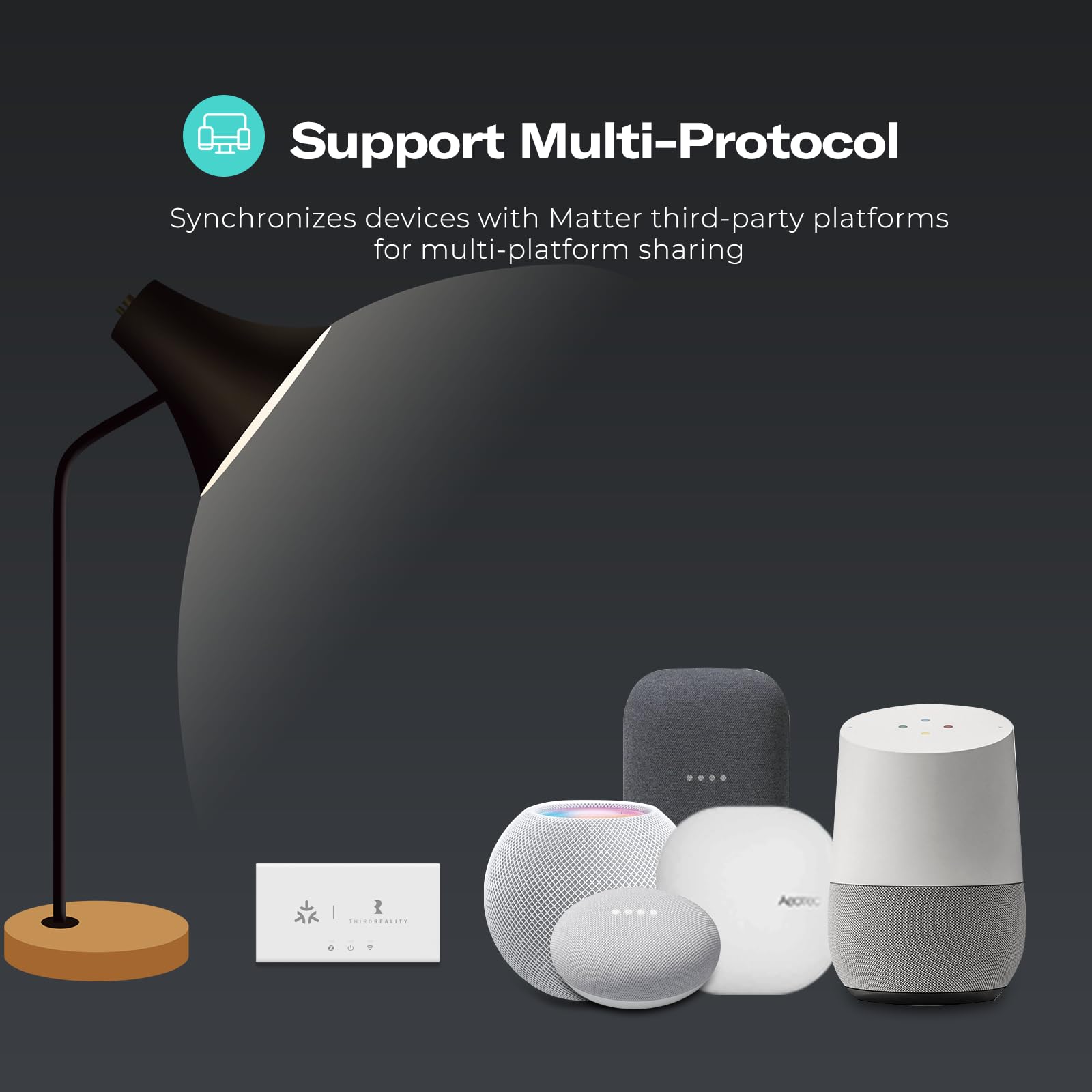 Easy configuration with 3R-Installer for Apple HomeKit, Google Home, or SmartThings.