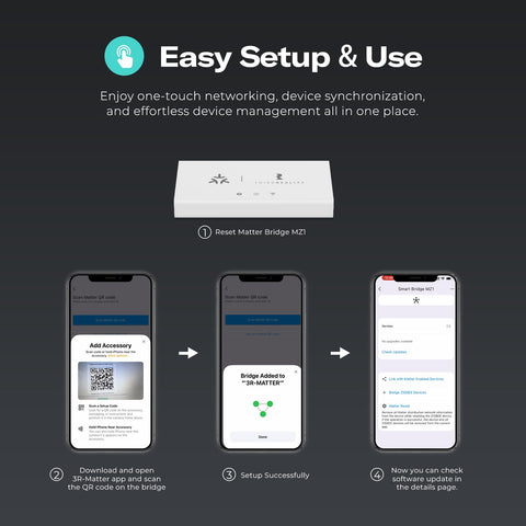 ThirdReality MZ1 converts Zigbee to Matter for broader device integration.