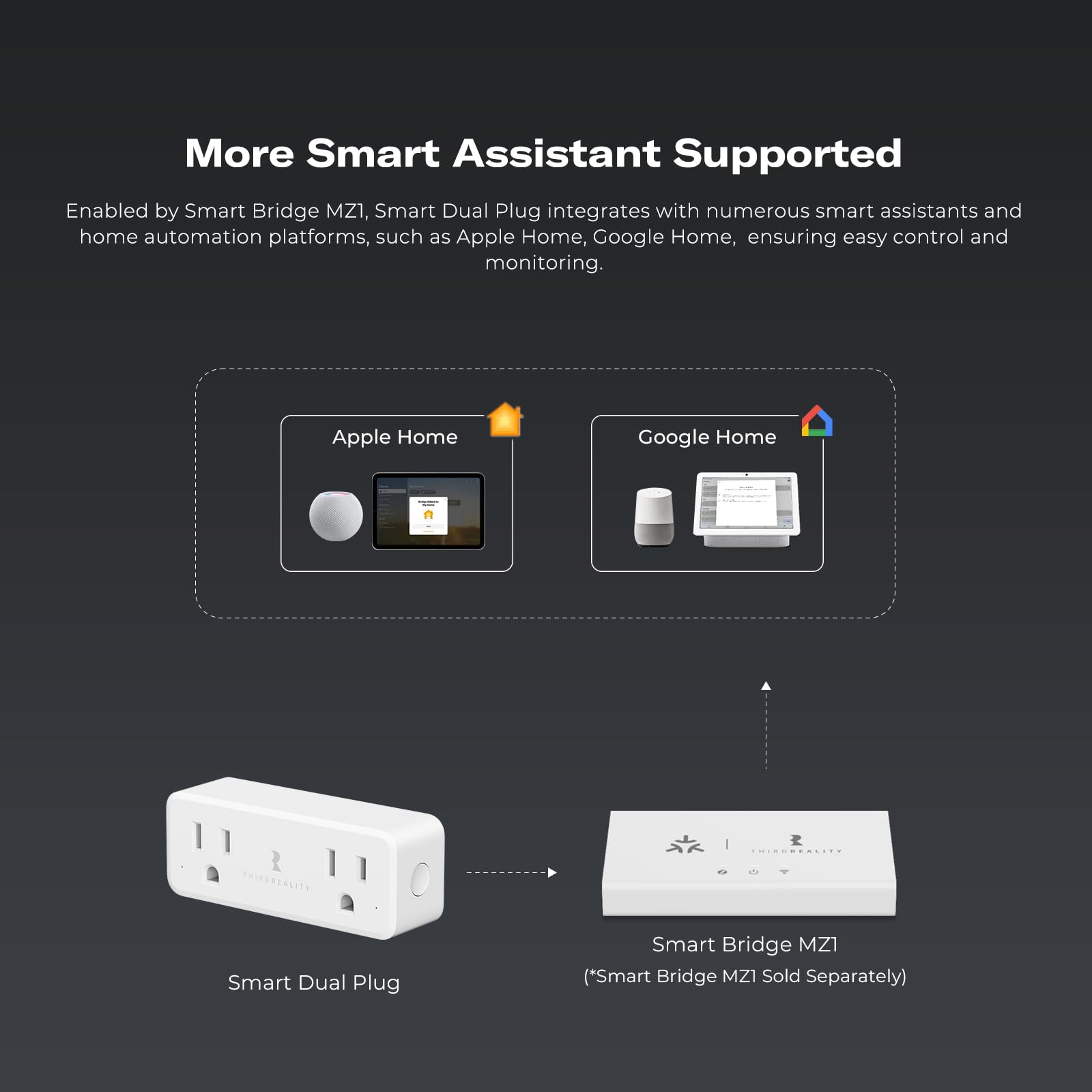 ThirdReality Smart Dual Plug safety-certified design for long-term use