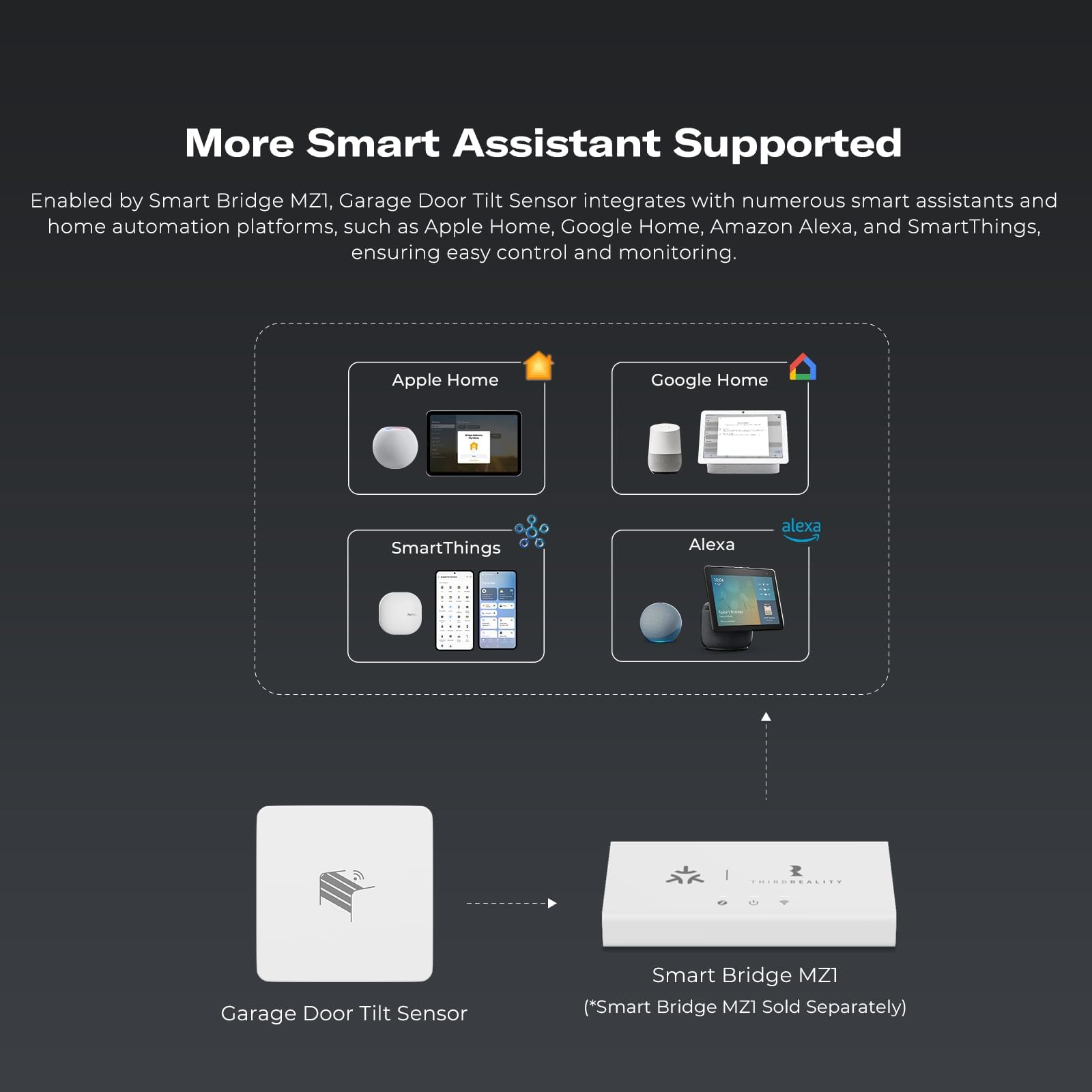 THIRDREALITY Zigbee tilt sensor firmware updates via OTA maintain security and features.