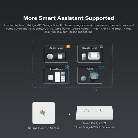 THIRDREALITY Zigbee tilt sensor firmware updates via OTA maintain security and features.