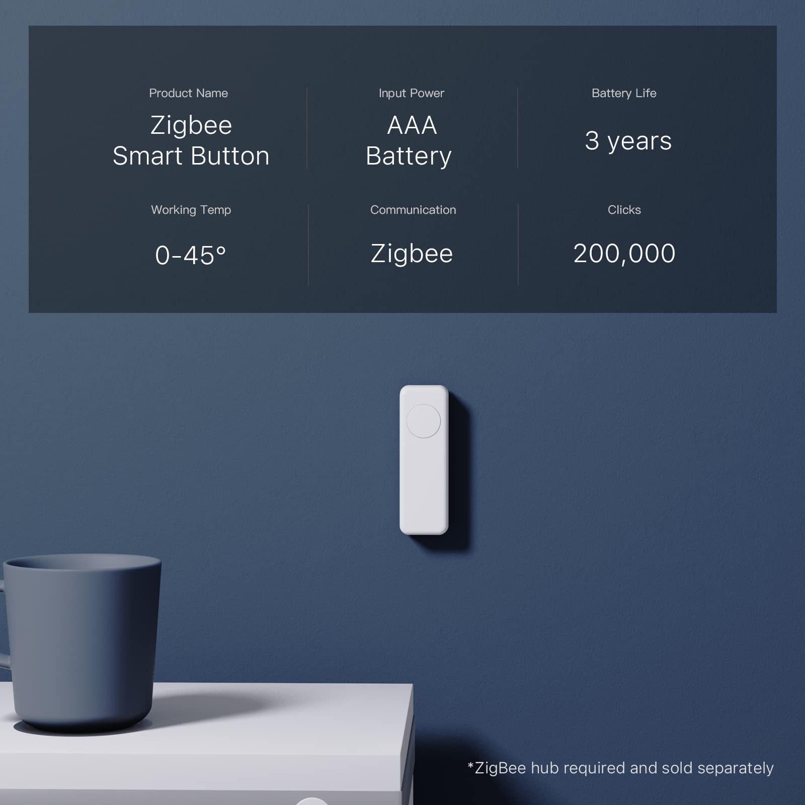 ThirdReality ZigBee Smart Button wall mount setup for convenient placement.