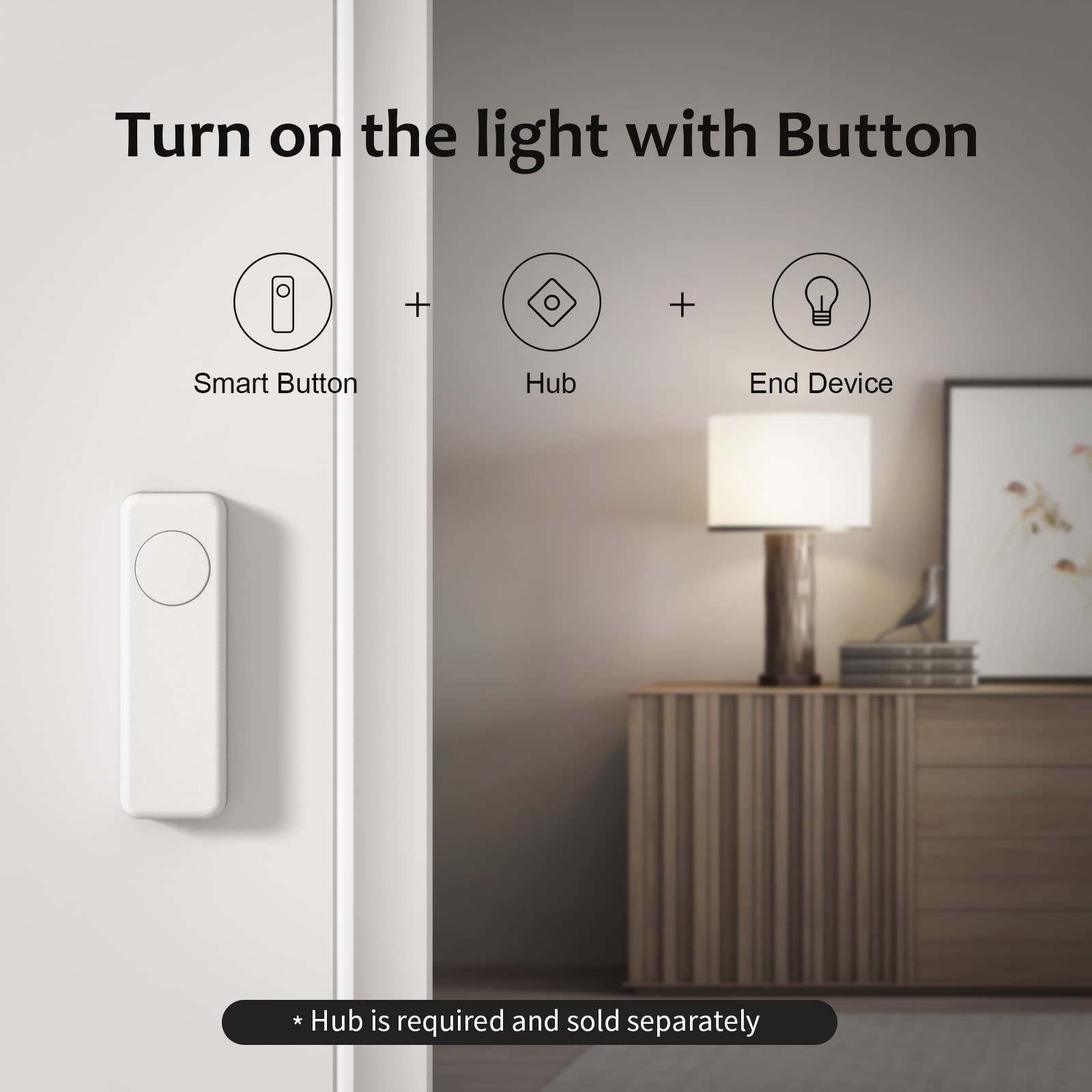 ThirdReality ZigBee Smart Button demonstrates pressed, double-pressed, and held actions.