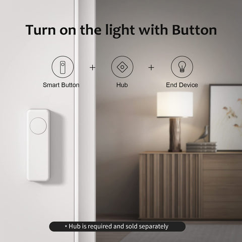 ThirdReality ZigBee Smart Button demonstrates pressed, double-pressed, and held actions.