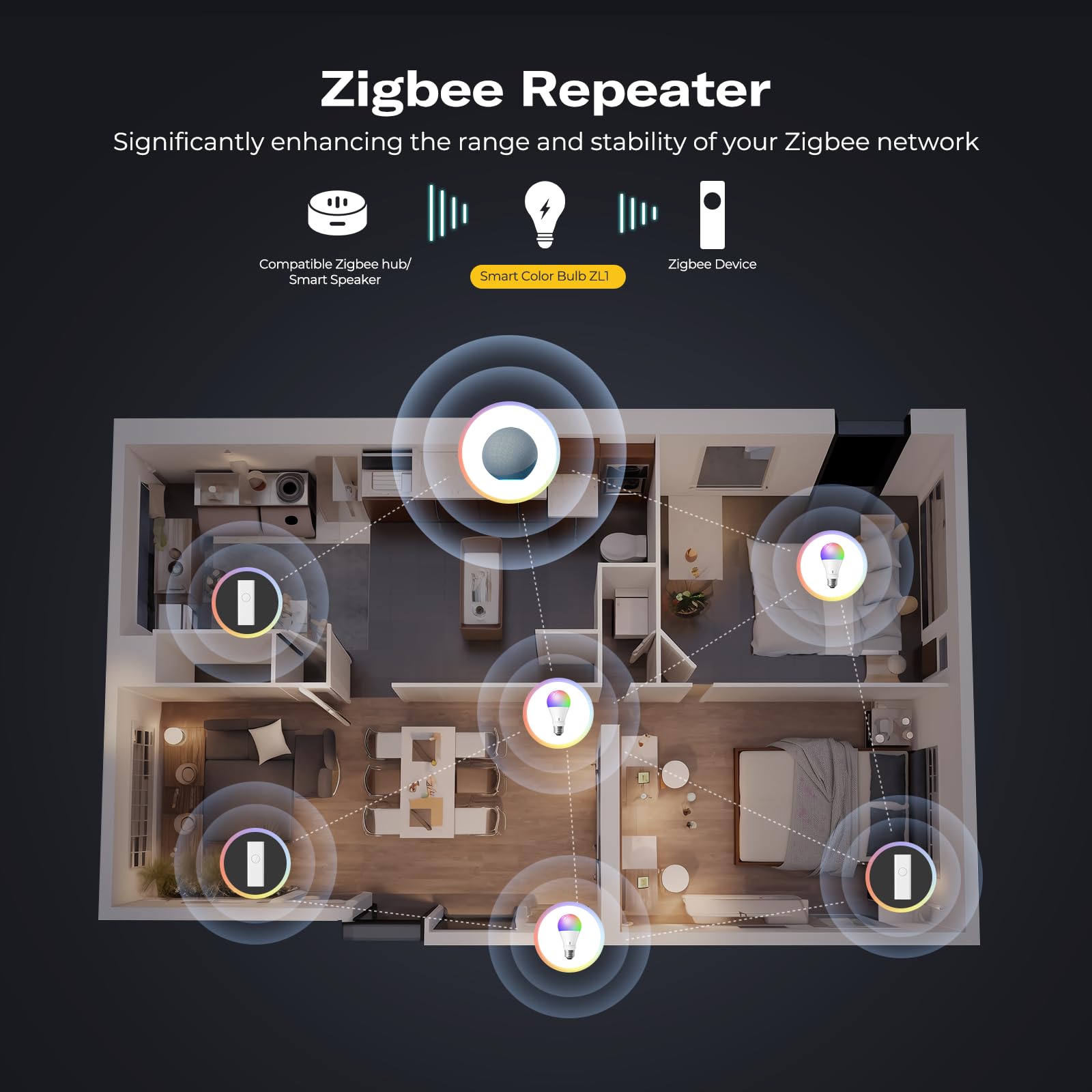 ThirdReality ZL1 4-pack color bulb side profile highlights slim, unobtrusive design.