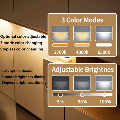 THLIFURE LED cabinet bar magnetic mounting enables quick tool-free installation