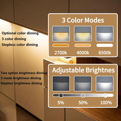 THLIFURE under-cabinet light bar dimming control for precise brightness.
