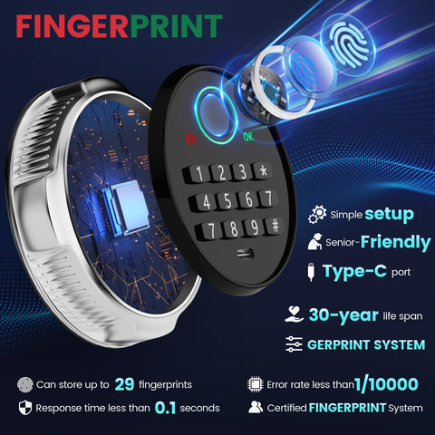 Thmosz Safe Box fingerprint keypad close-up for quick access