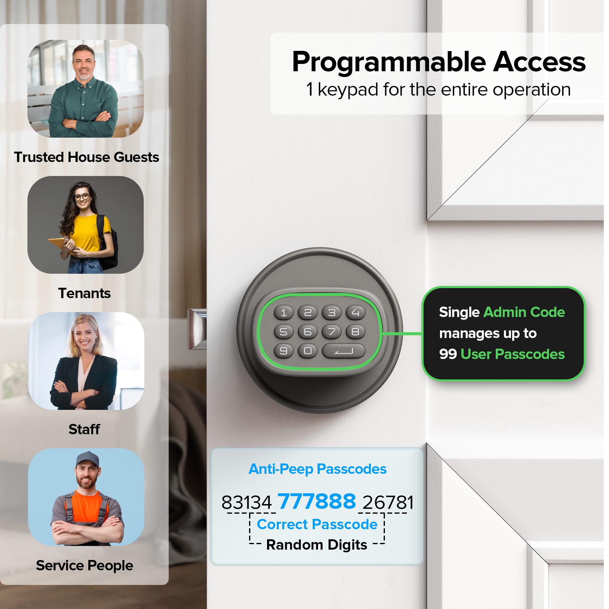 ThorBolt electronic lock installed on interior bedroom door for added security