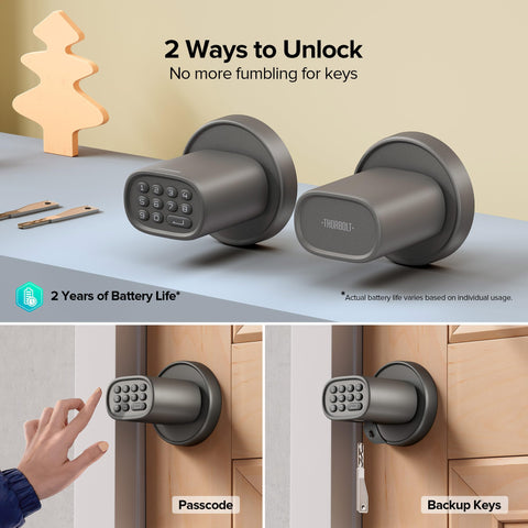 ThorBolt keypad interior close-up highlighting anti-peep feature and admin codes