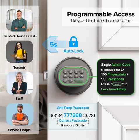 ThorBolt MD1 auto-lock engages after five seconds of inactivity for added security.