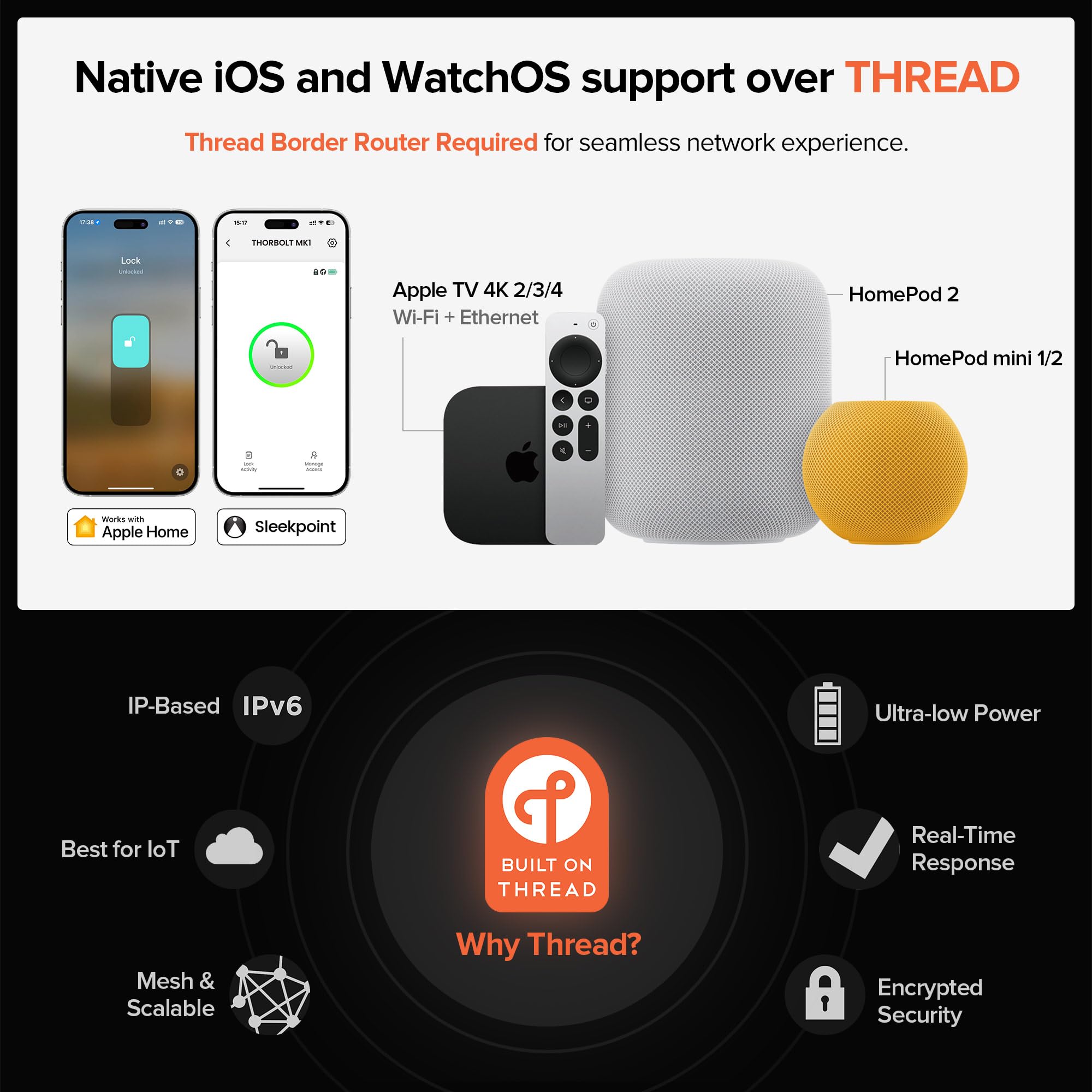 ThorBolt X1 with Home Key compatibility enables quick locks from iPhone.