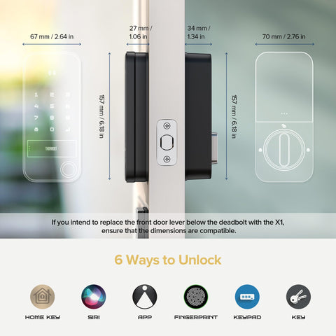 ThorBolt X1 IP65 weatherproof rating demonstrated on a rugged exterior.