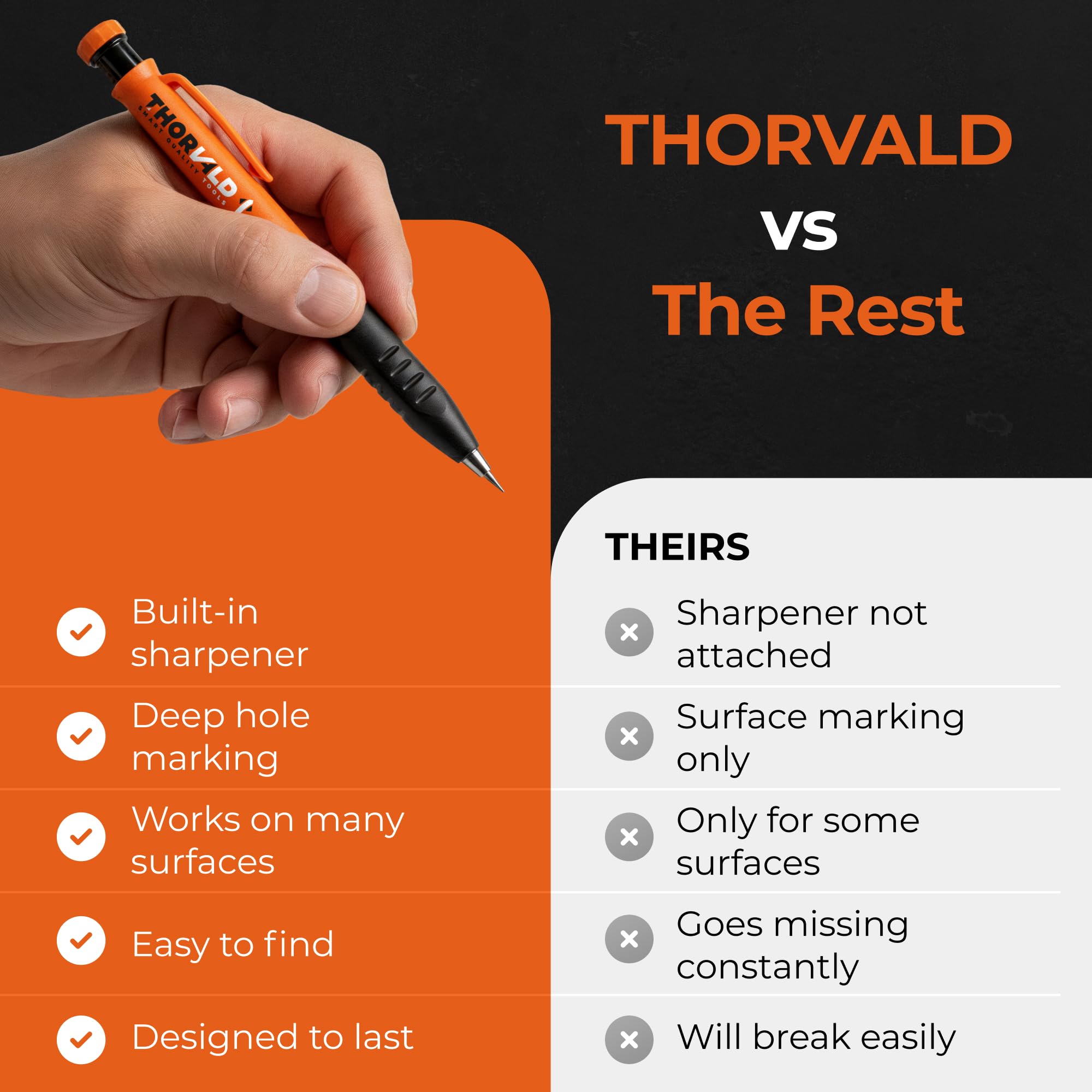 THORVALD pocket clip keeps the pencil secure on workwear