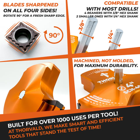 Video tutorial cover showing setup and use of the THORVALD reamer.
