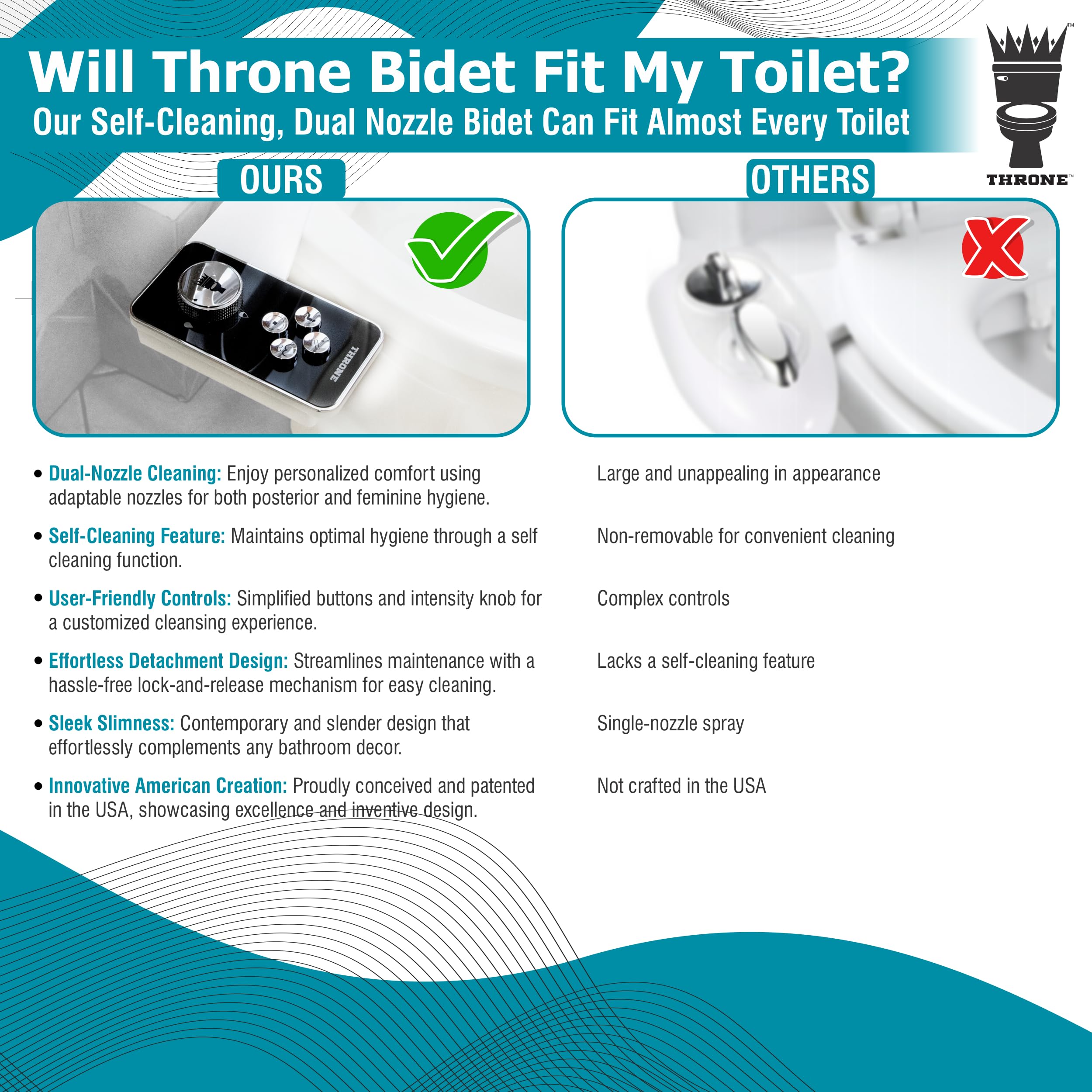 Throne Bidet Attachment eco-friendly water cleansing alternative to tissue.