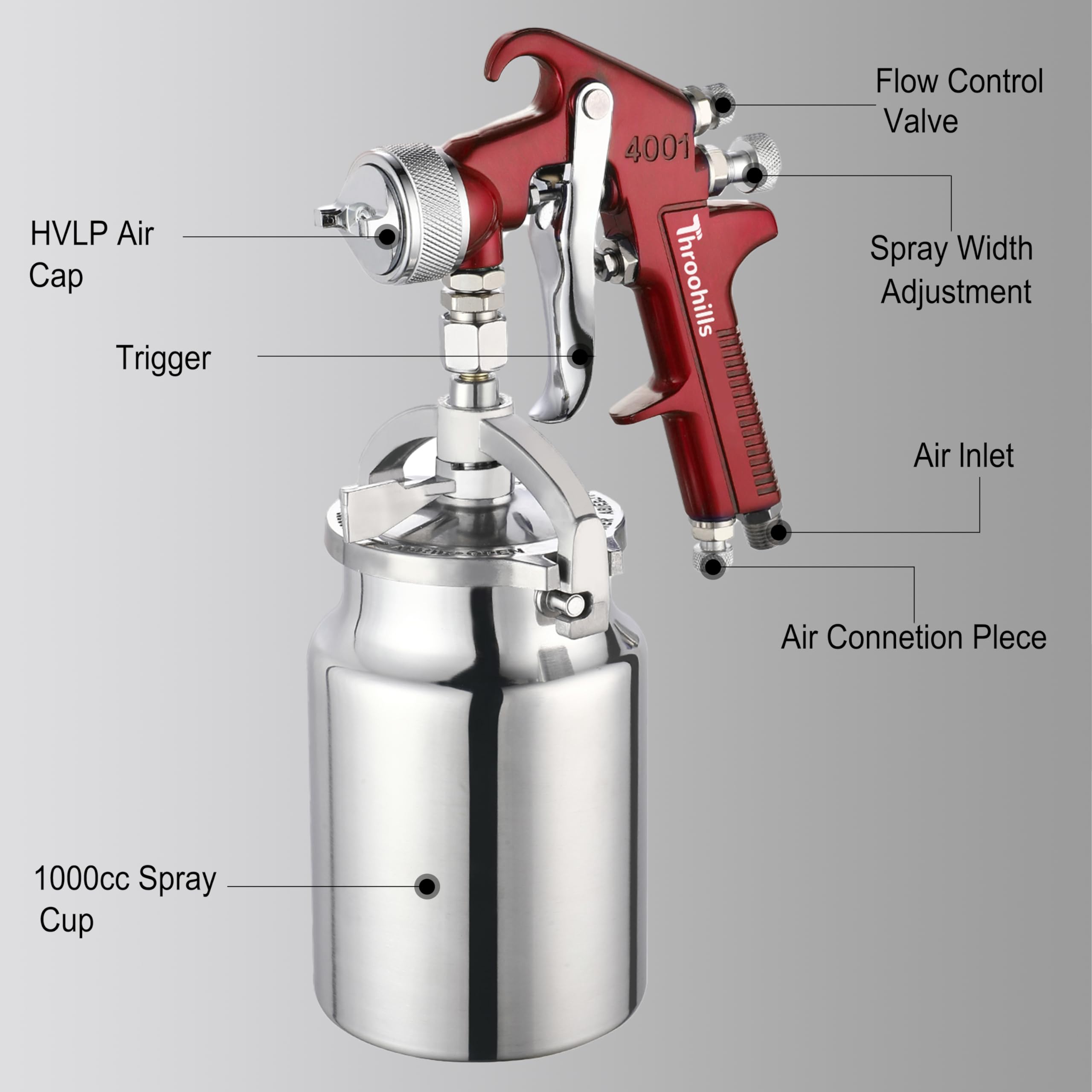 Throohills 1000cc paint cup enables ample coverage for larger projects