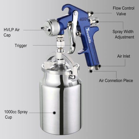 Throohills spray gun nozzle 1.4mm for precise spray and even coverage