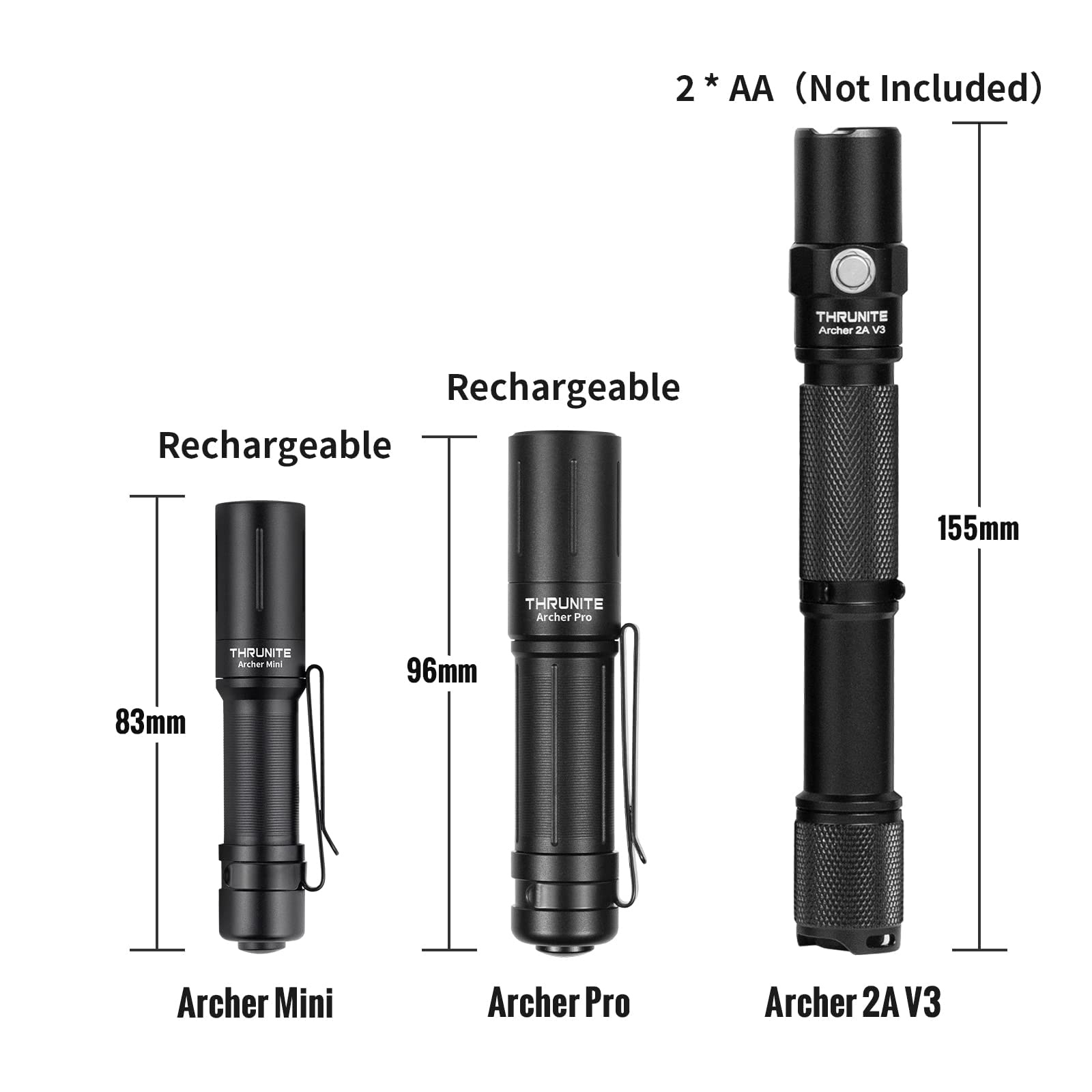 ThruNite Archer Mini dual-direction clip attached to hat or strap for hands-free use