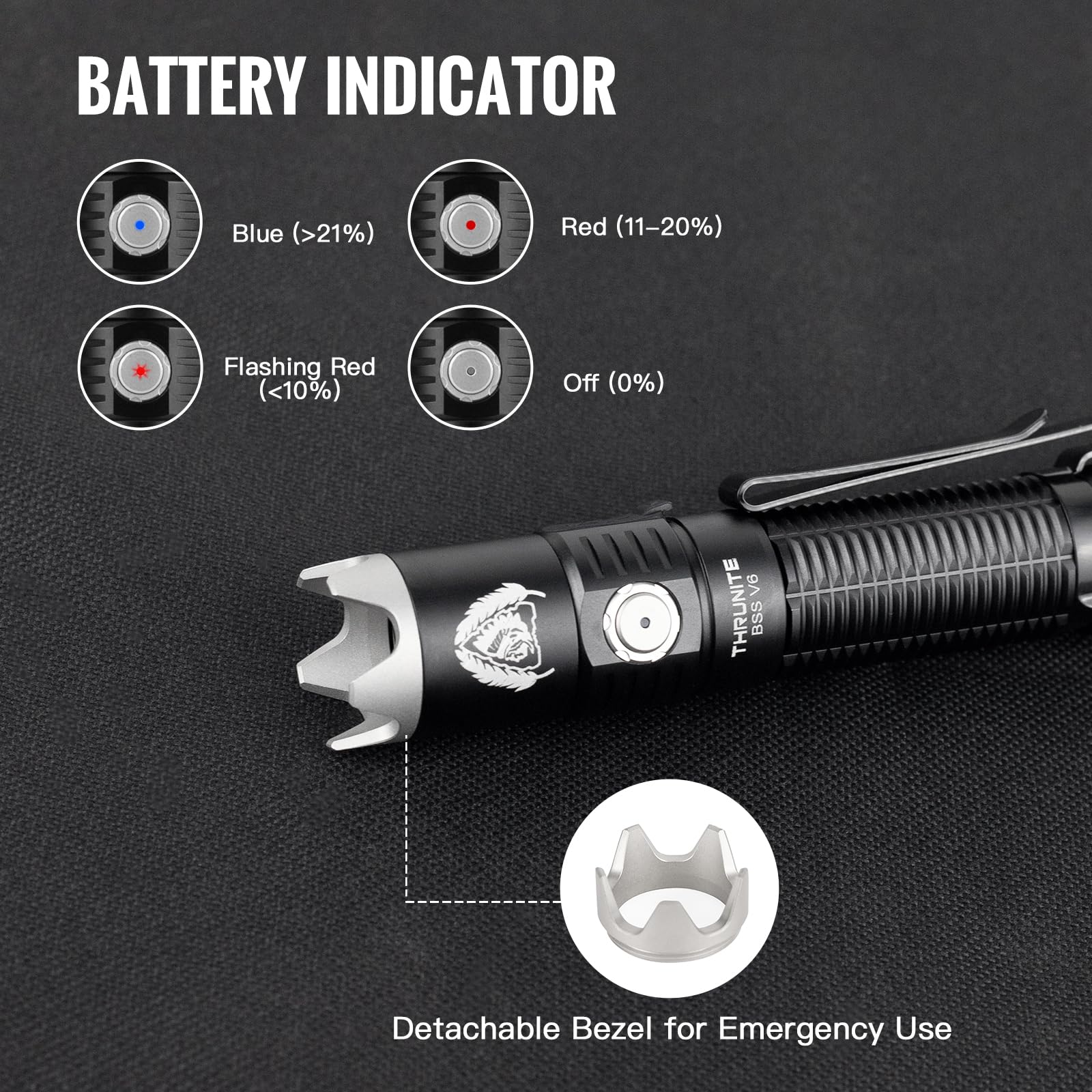 ThruNite BSS V6 pocket clip for easy carry during hikes