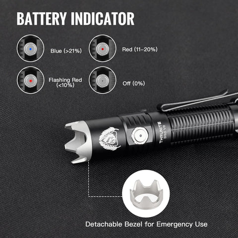 ThruNite BSS V6 pocket clip for easy carry during hikes