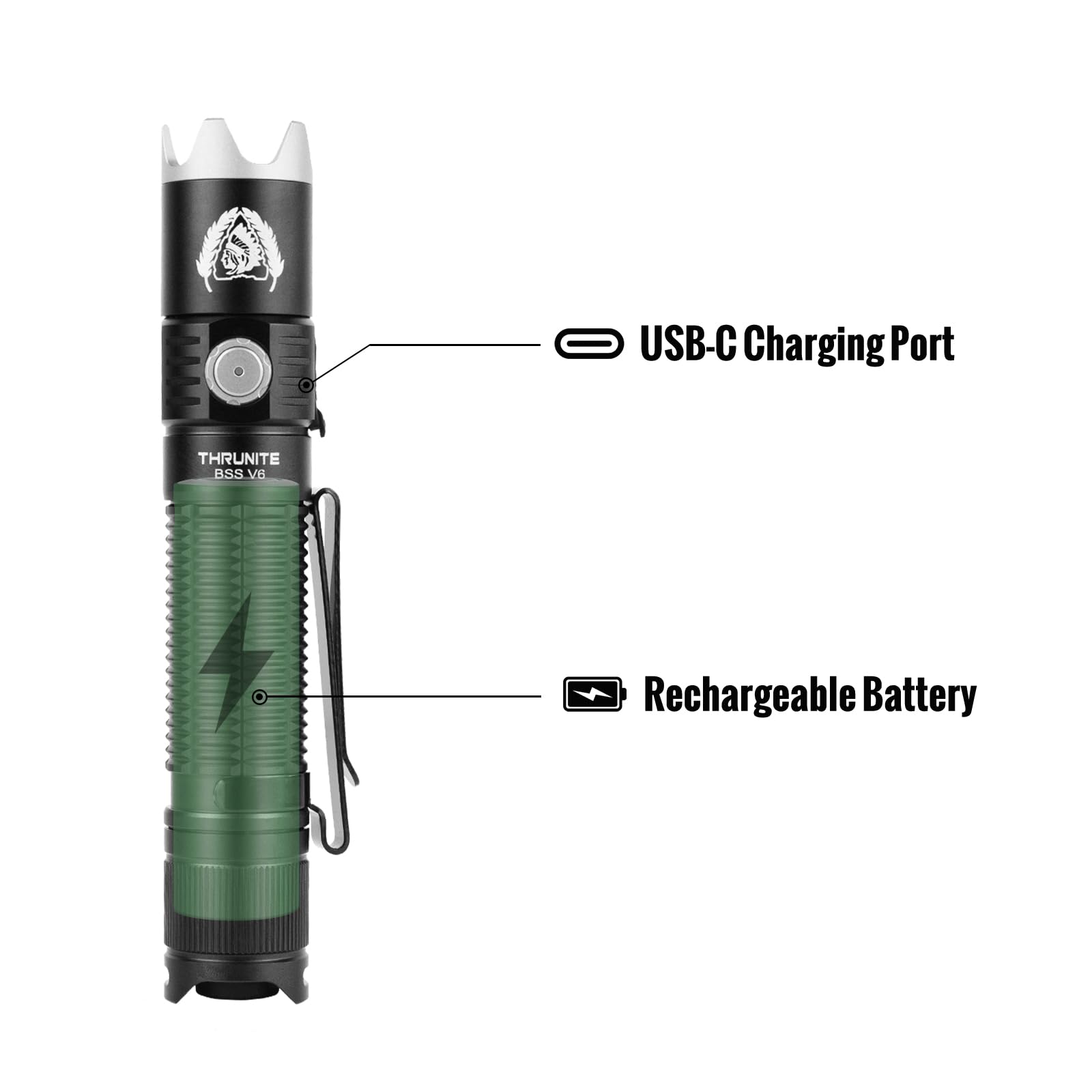 ThruNite BSS V6 tail cap quick activation for emergency bursts