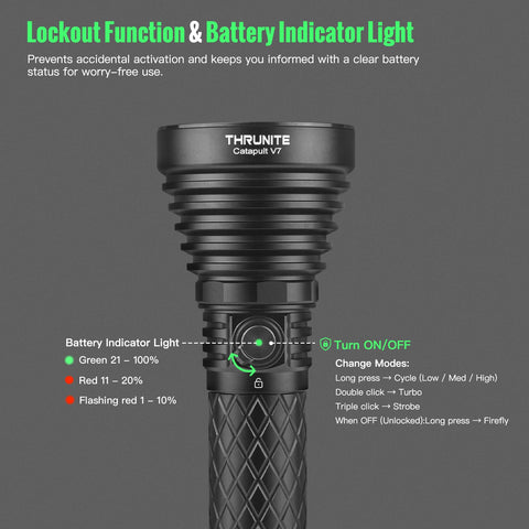 ThruNite Catapult V7 7500mAh battery powers extended sessions