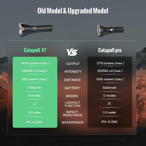 ThruNite Catapult V7 long-range beam aids navigation and campsite illumination