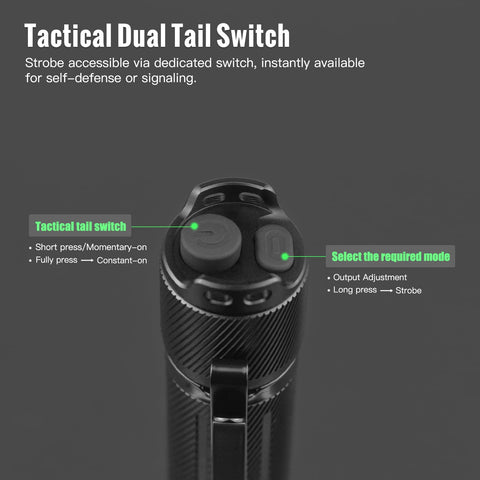 ThruNite Lynx USB-C charging port keeps the light ready while preserving water resistance