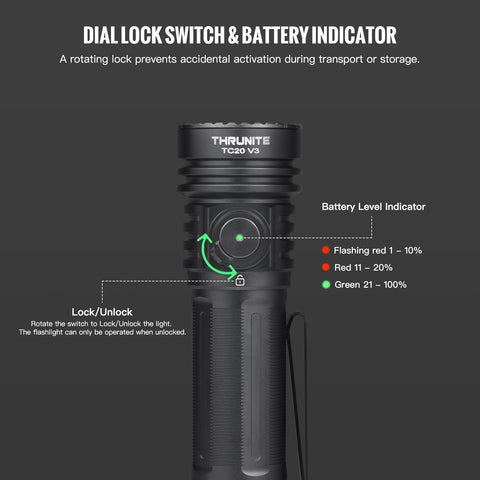 ThruNite TC20V3 battery indicator shows charging status at a glance.