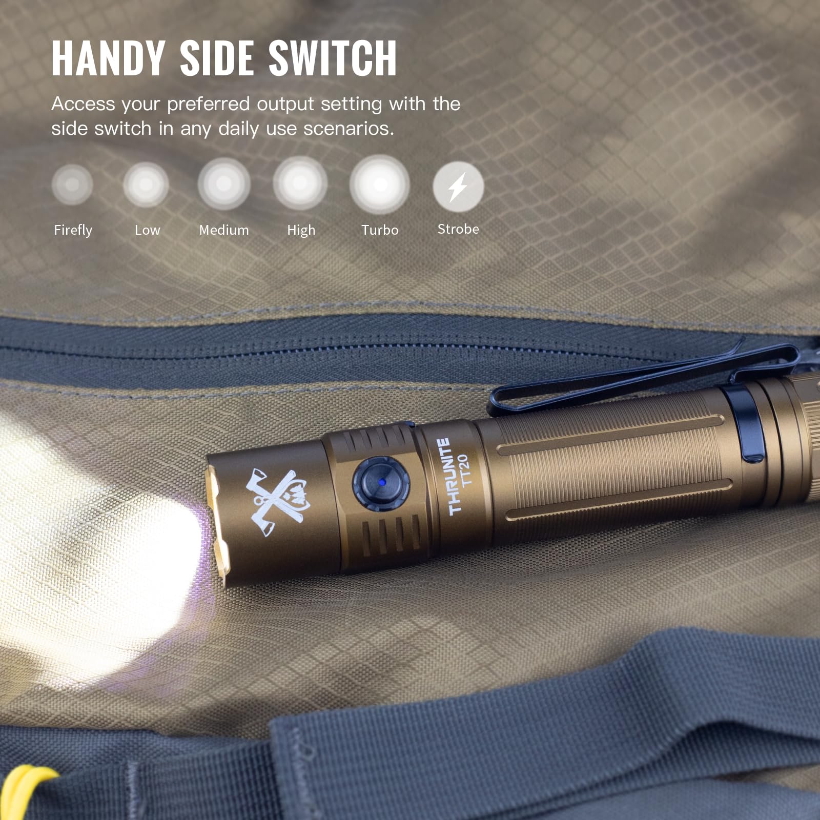 ThruNite TT20 dual-switch design enables quick lighting control.