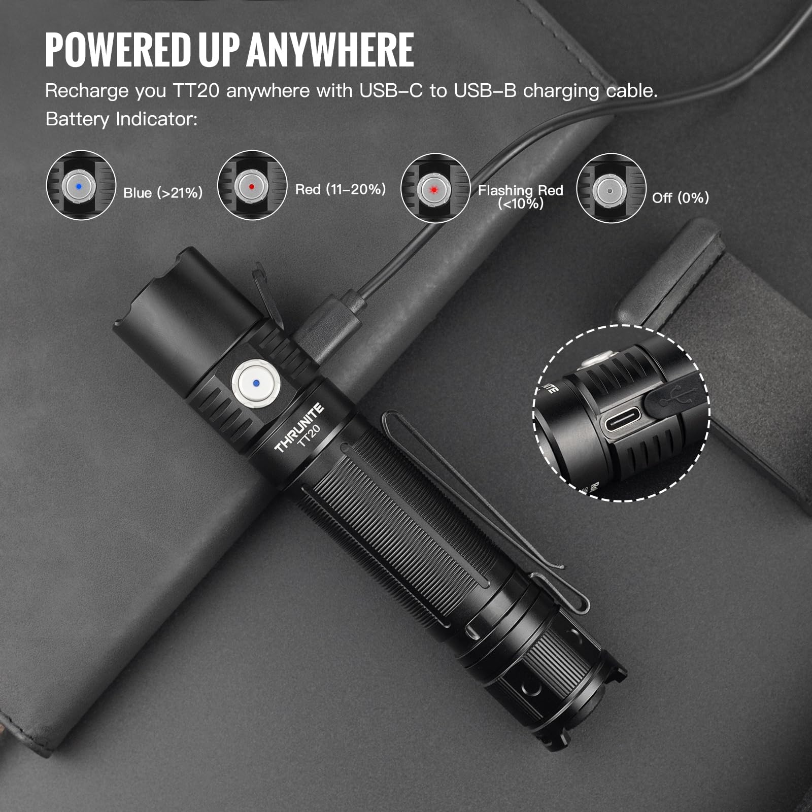 ThruNite TT20 Turbo mode beam for maximum brightness