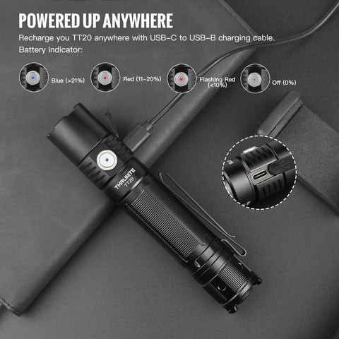 ThruNite TT20 Turbo mode beam for maximum brightness