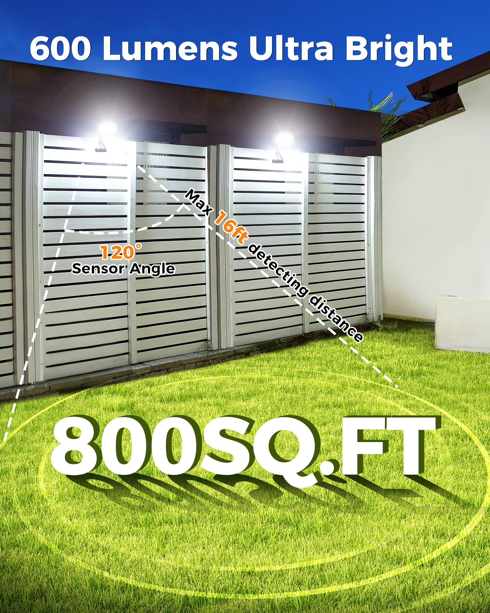 Thumok 1500mAh battery delivers extended lighting for patios and gardens.