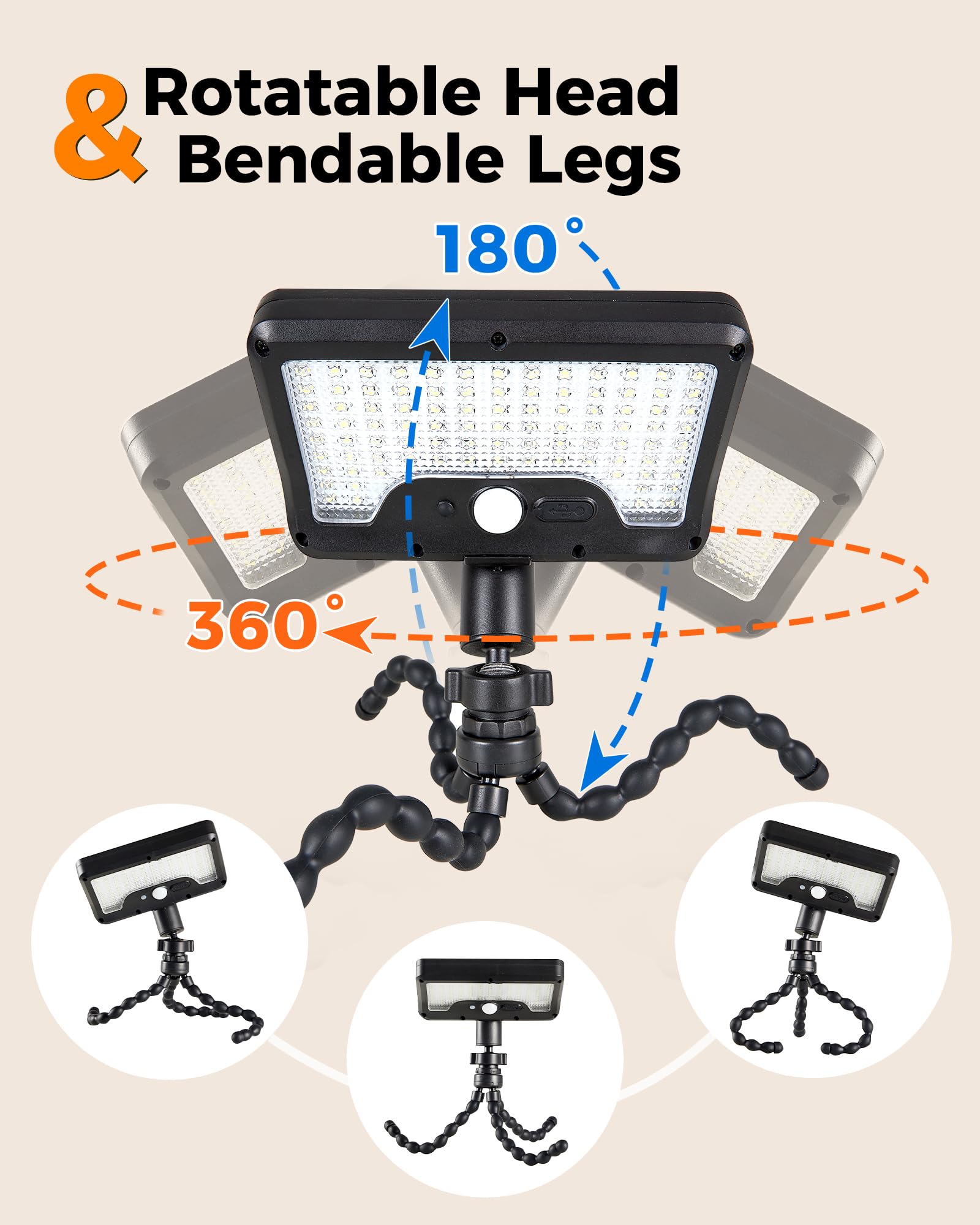 Thumok 360-degree head adjustment highlights dark zones around driveways and sheds.