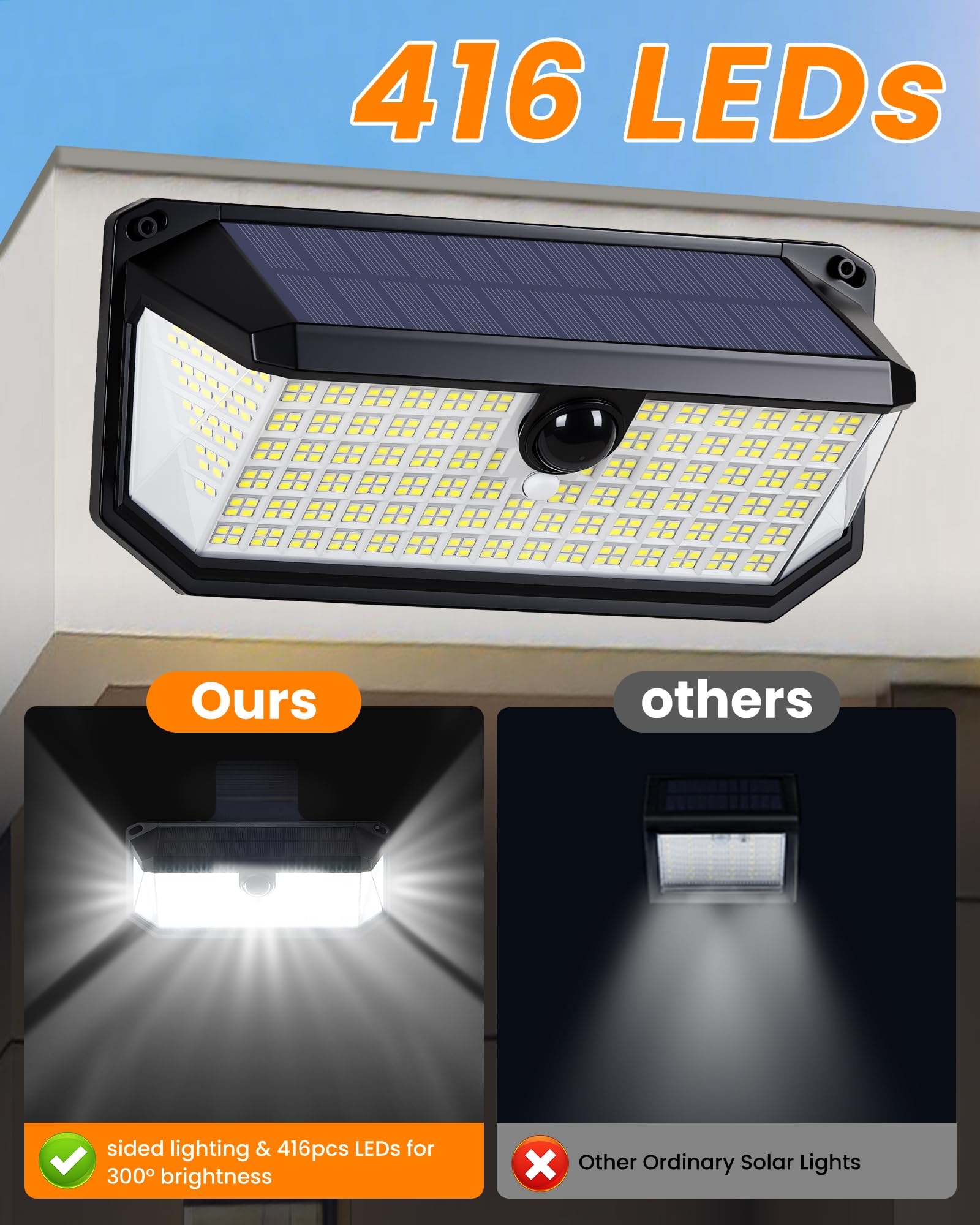 Thumok solar panel delivers efficient charging for longer nighttime use