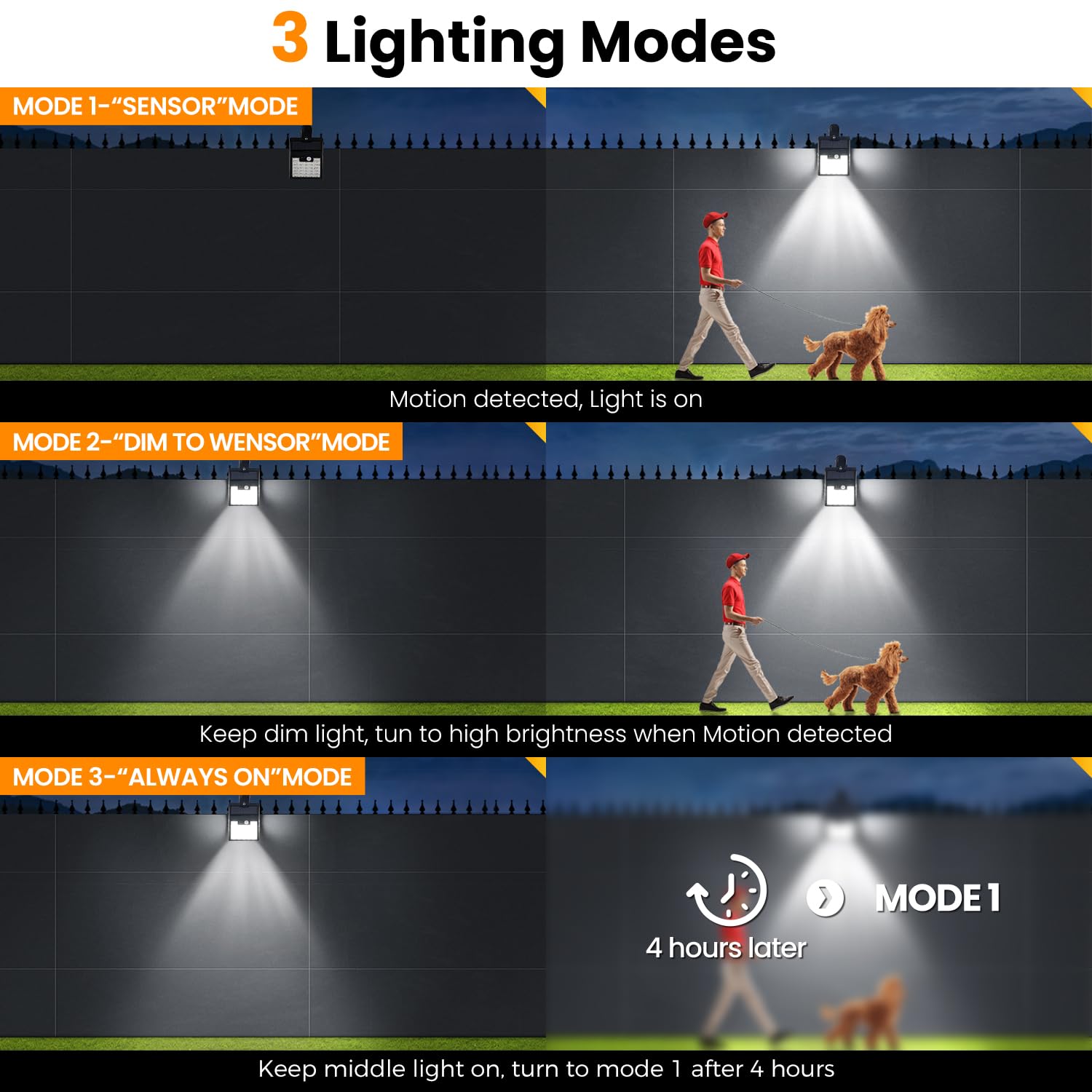 Thumok clip-on lights being installed easily on rails and posts