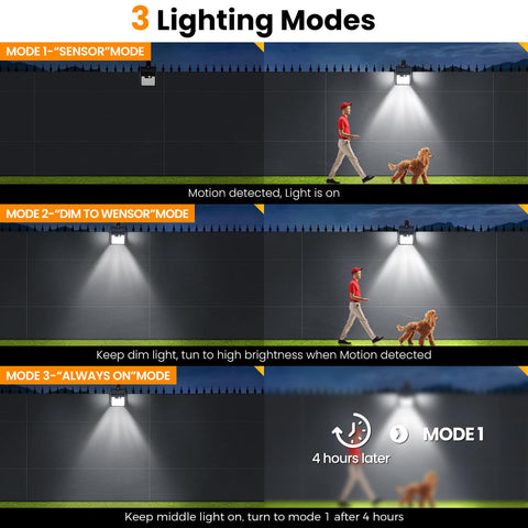 Thumok clip-on lights being installed easily on rails and posts